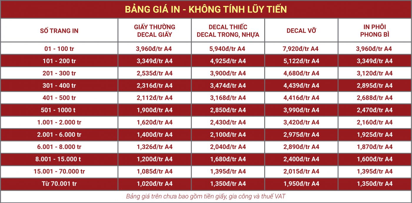 in-nhanh-IN-TEM-NHÃN-INKYTHUASO