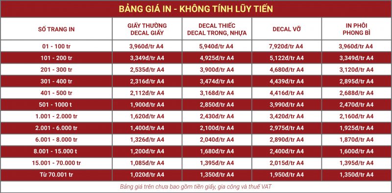 in-nhanh-IN-TEM-NHÃN-INKYTHUASO
