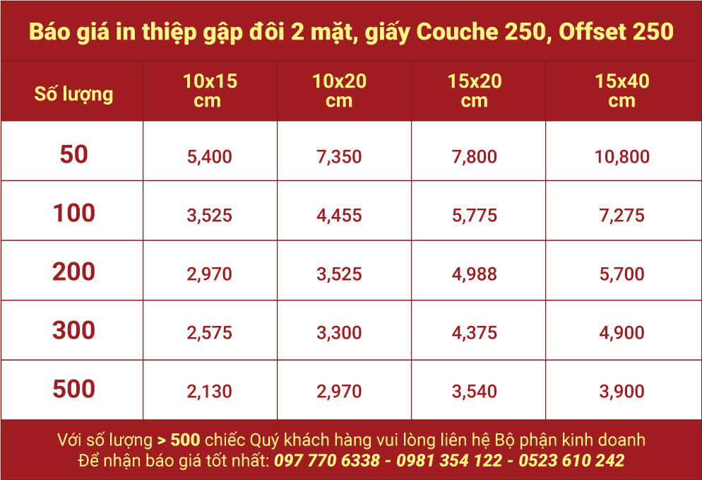bảng-giá-in-thiệp-mời-gập-đôi